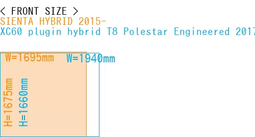 #SIENTA HYBRID 2015- + XC60 plugin hybrid T8 Polestar Engineered 2017-